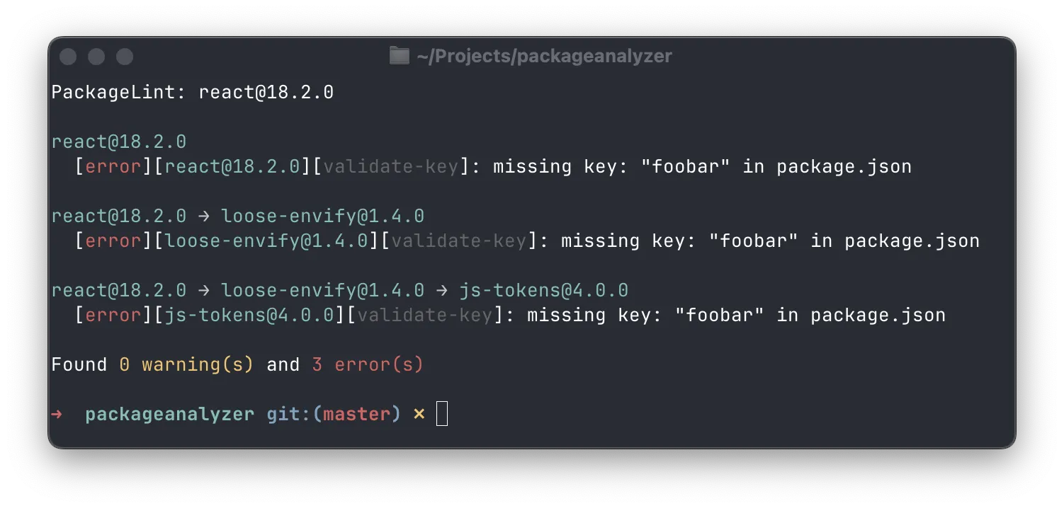 Package Linter
